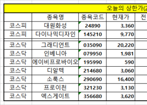 기사이미지